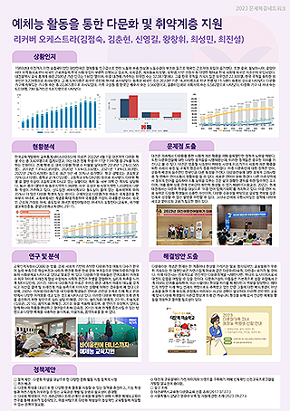 대전시 사회 혁신 센터의 계층별 문제 해결 네트워크 1기 참가팀 포스터.