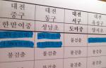 인조 잔디 등이 깔려 있는 대전지역 학교 4곳 중 3곳에서 납 성분이 기준치인 90㎎/㎏보다 높게 검출됐다.