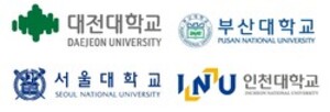 KAIST UI 1부 및 4개 권역 운영지원대학 UI