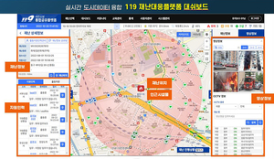 대전 소방 본부가 개발을 완료한 실시간 도시 빅 데이터 융합 119 재난 대응 플랫폼 대쉬 보드의 모습.